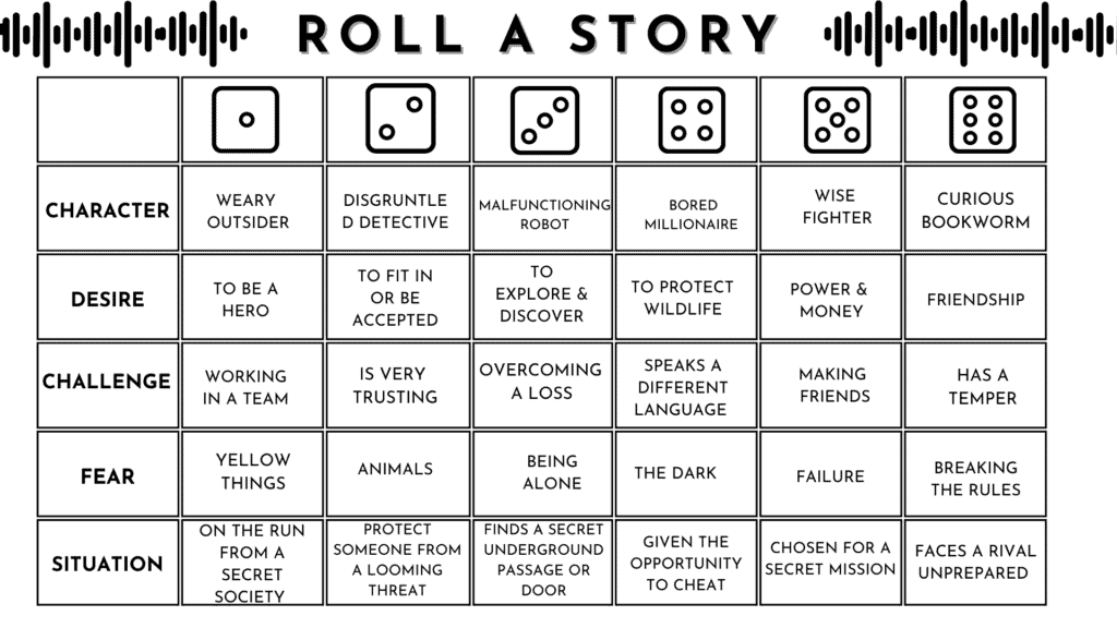 roll a dice game